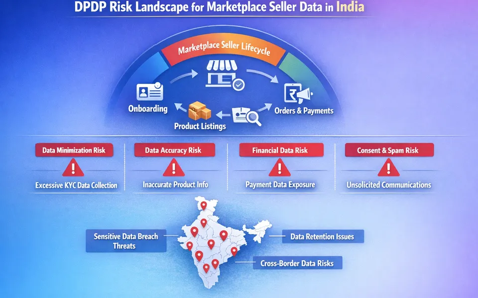 Managing Marketplace Seller Data without Over-Collecting