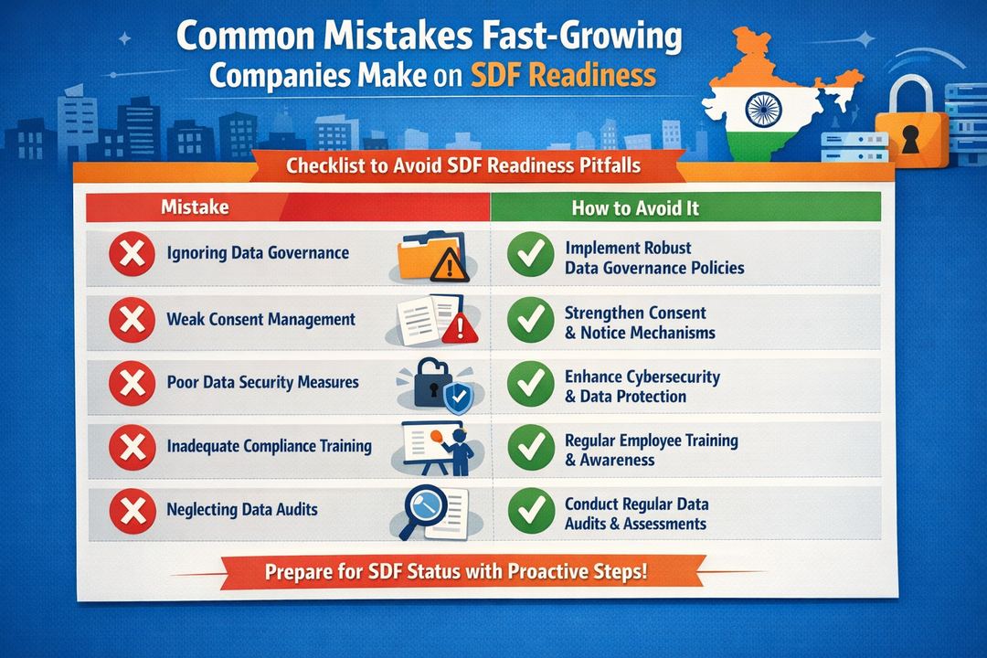 Checklist infographic of common SDF readiness pitfalls and how to avoid them